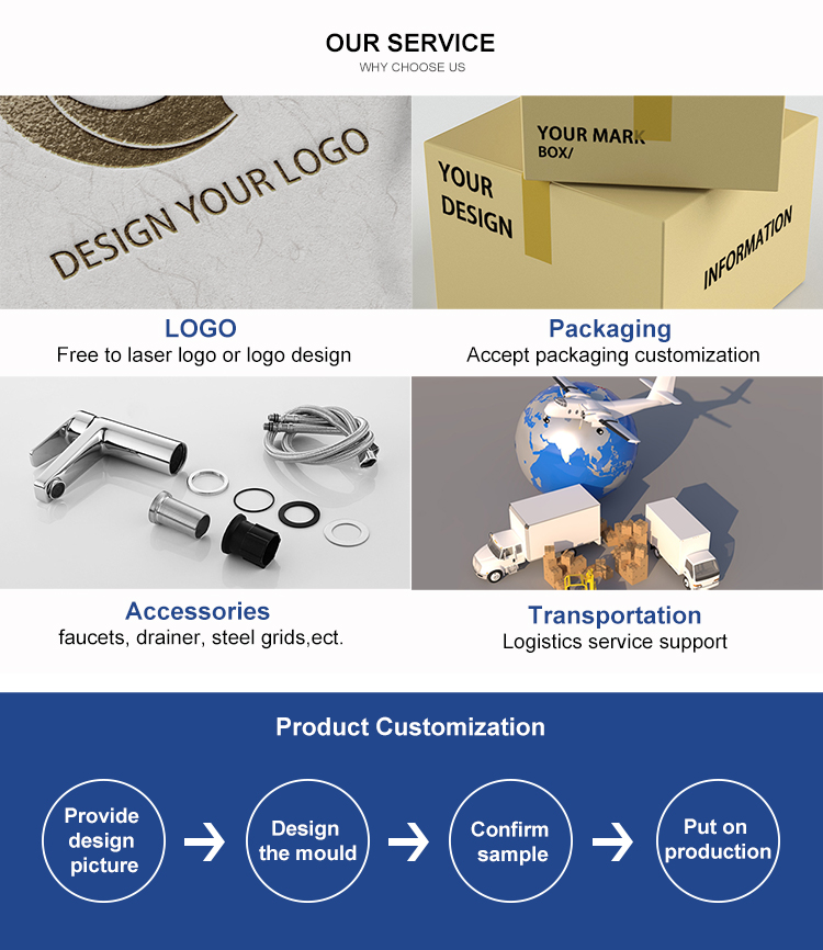 ceramic wash basin carton packing informations