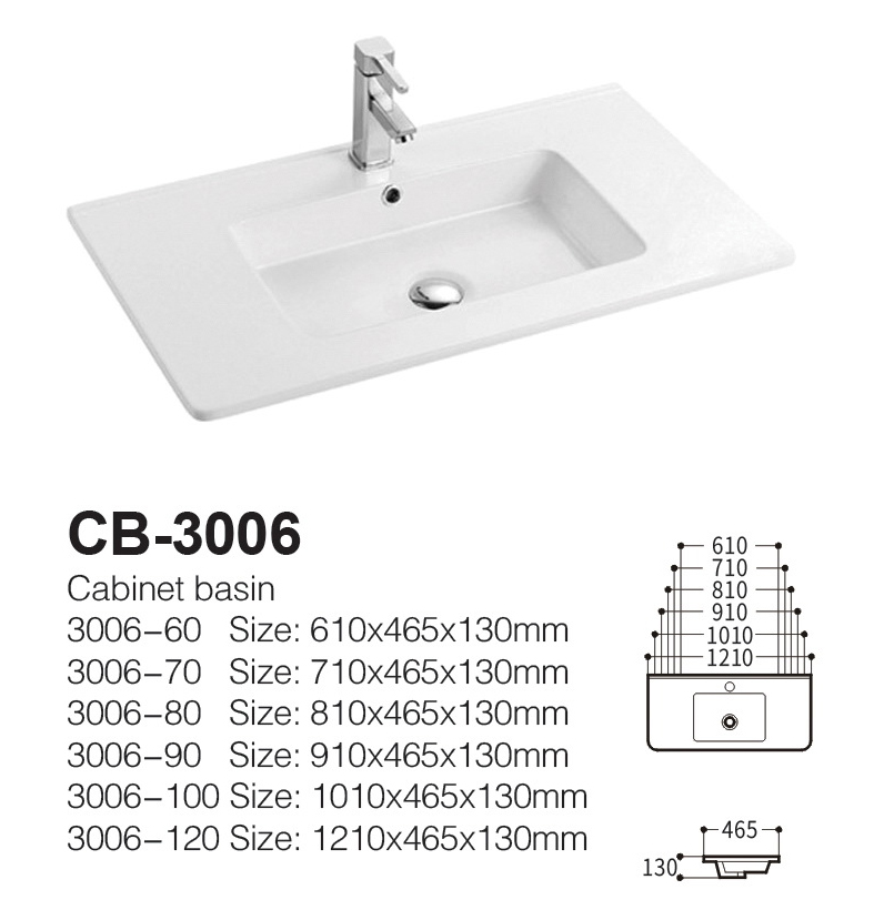 Ceramic Central Worktop with integrated basin